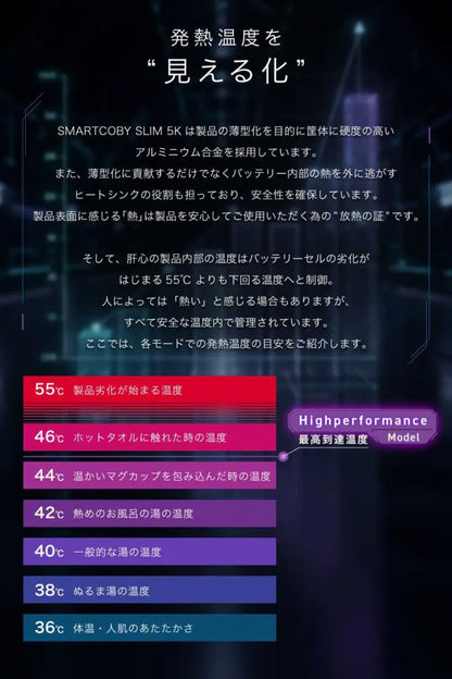 CIO SMARTCOBY SLIM 5K モバイルバッテリー （ハイパフォーマンスモデル）極薄幅8.7mm Qi2 MagSafe対応 5000mAh CIO-MB20W1C-5K-WL15