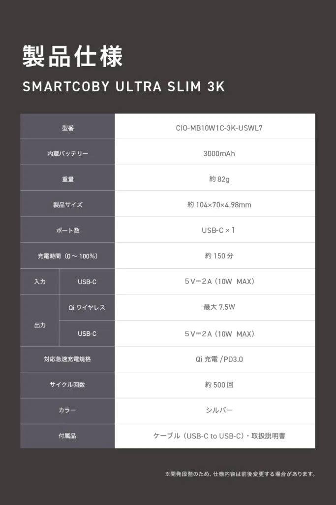 CIO SMARTCOBY ULTRA SLIM 3K 超薄型 モバイルバッテリー  [4.98mm] MagSafe対応 Qiワイヤレス充電 7.5W 3000mAh 軽量  [約82g] Find My対応