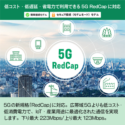 【7月下旬発送】+F FS045U 富士ソフト SIMフリー 5G対応 USBドングル FS045UMB1 （対応SIM形状：eSIM nanoSIM ） トリプルSIM 新品