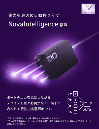 CIO NovaPort QUAD II 67W PD急速充電器 4ポート USB-C×3 + USB-A×1 CIO-G65W3C1A-N iPhone16対応 スマホ iPad Android iPhone Pro Max ノートPC Macbook、Windows PC Switch 急速充電