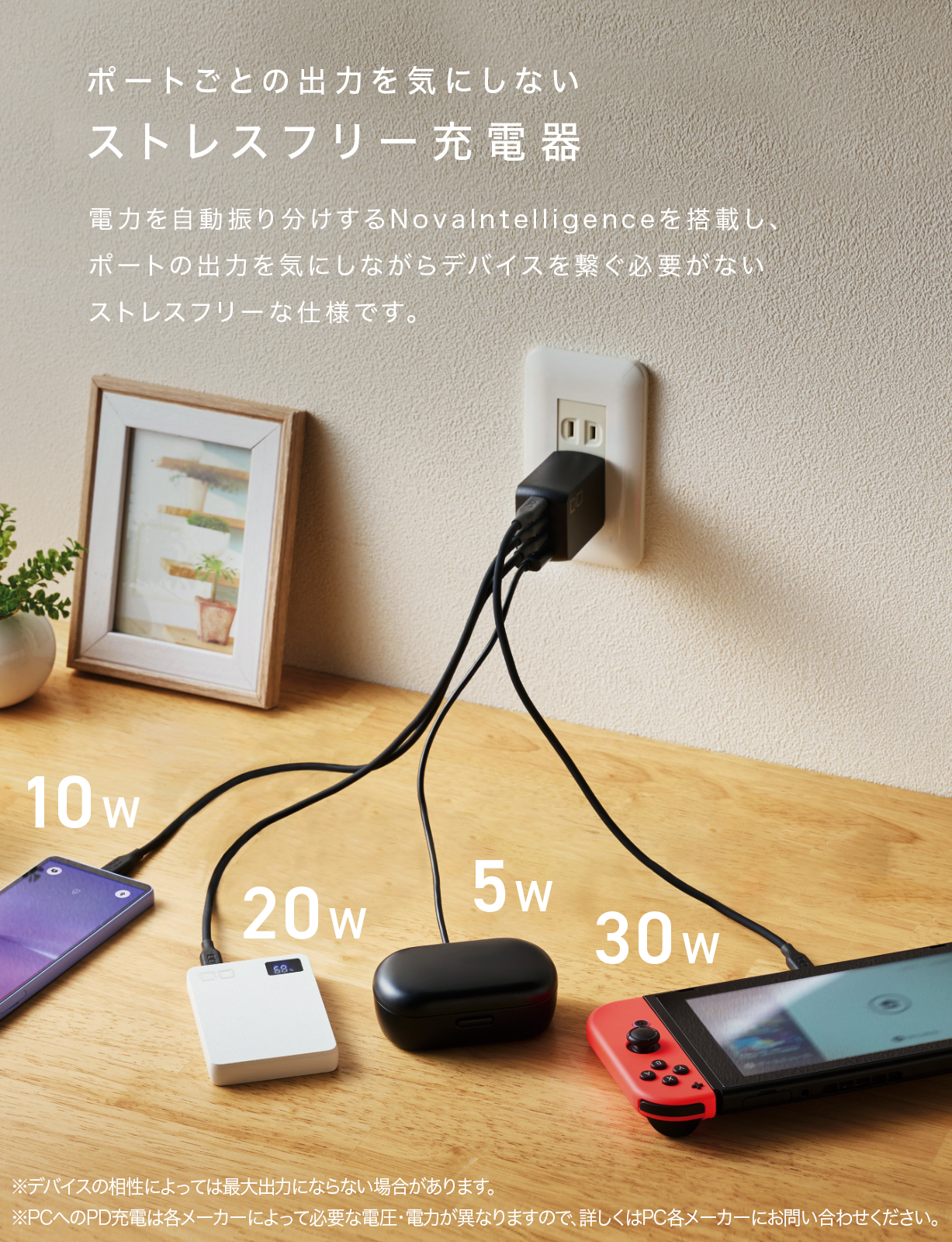 CIO NovaPort QUAD II 67W PD急速充電器 4ポート USB-C×3 + USB-A×1 CIO-G65W3C1A-N iPhone16対応 スマホ iPad Android iPhone Pro Max ノートPC Macbook、Windows PC Switch 急速充電