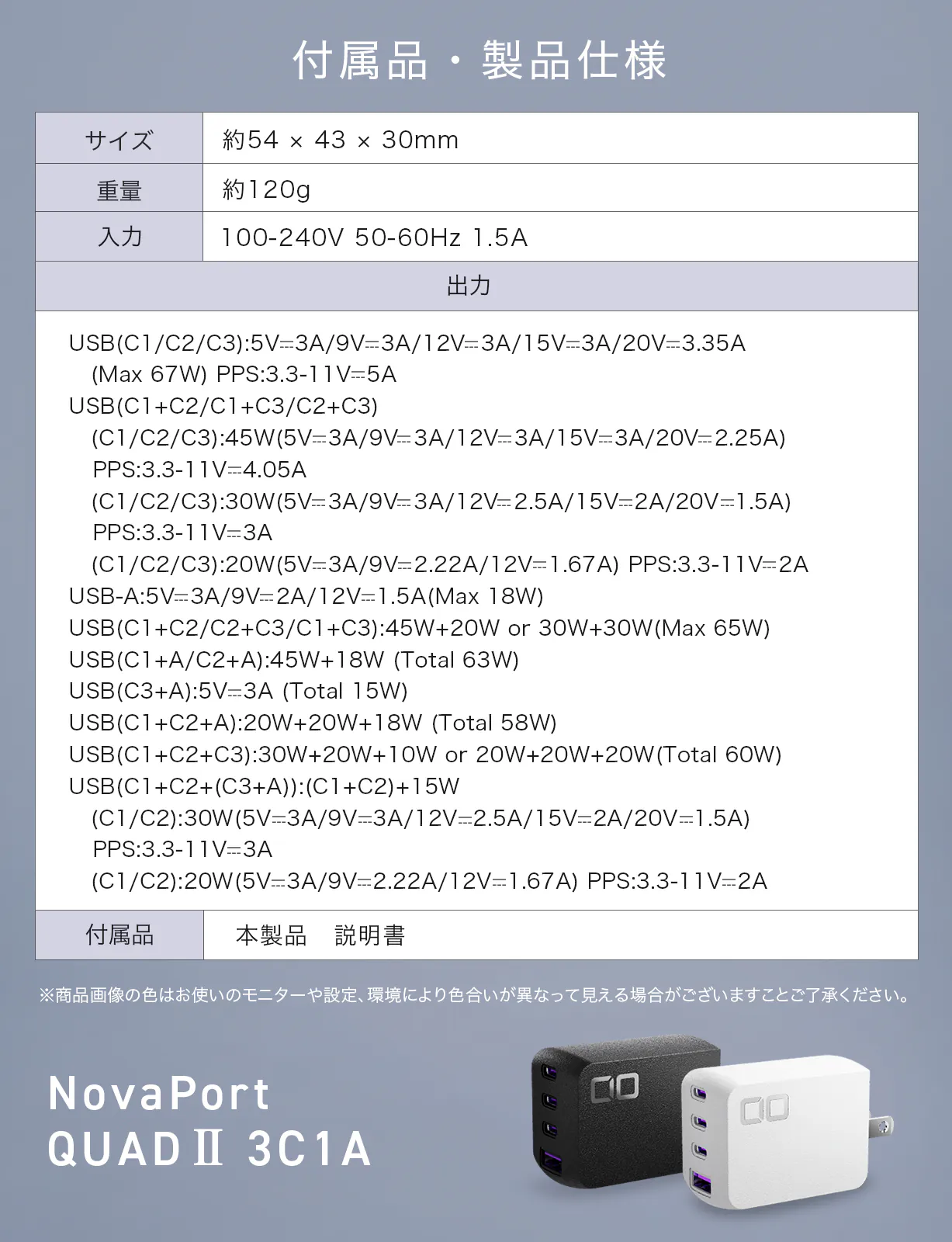 CIO NovaPort QUAD II 67W PD急速充電器 4ポート USB-C×3 + USB-A×1 CIO-G65W3C1A-N iPhone16対応 スマホ iPad Android iPhone Pro Max ノートPC Macbook、Windows PC Switch 急速充電