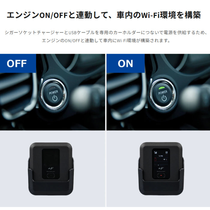 モバイルルーター +F FS040W 専用カー・セット 富士ソフト 新品