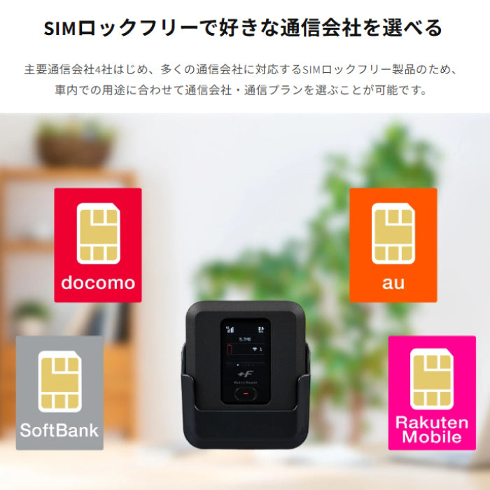 モバイルルーター +F FS040W 専用カー・セット 富士ソフト 新品