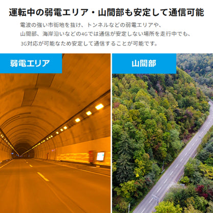 +F FS040W 専用カー・キット 富士ソフト【FS040W専用 カー・キット単体】