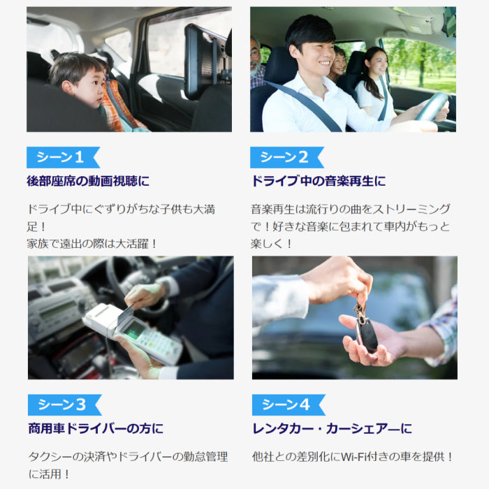 FUJISOFT +F FS040W モバイルルーター と 専用カーキット F FS040W 専用カー・キット 富士ソフト【FS040W専用 カー・キット単体