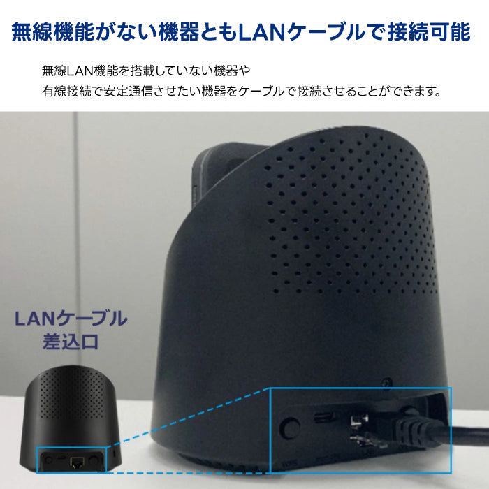 モバイルルーター +F FS040W 専用ホームキットセット 富士ソフト 新品【FS040W専用】