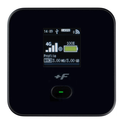モバイルルーター +F FS045W  富士ソフト 新品 FS045WMB1 ポケットWi-Fi
