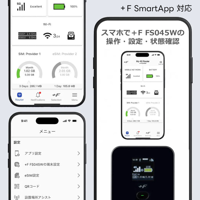 モバイルルーター +F FS045W  富士ソフト 新品 FS045WMB1 ポケットWi-Fi