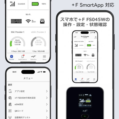 モバイルルーター +F FS045W  富士ソフト 新品 FS045WMB1 ポケットWi-Fi