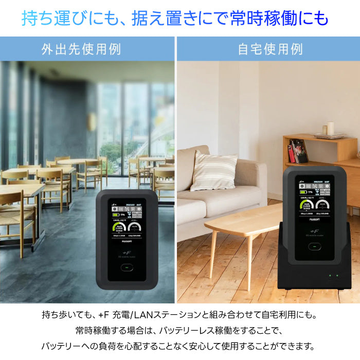 モバイルルーター +F FS050W + 充電/LANステーション セット