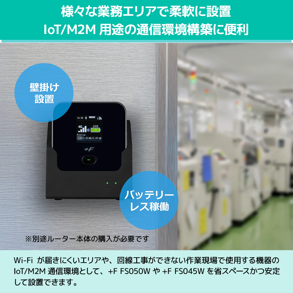 モバイルルーター +F FS050W + 充電/LANステーション セット モバイルルーター +F FS050W + 充電/LANステーション セット