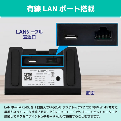 モバイルルーター +F FS045W 充電/LANステーション（+F FS050W/+F FS045W対応クレードル）セット 富士ソフト 新品