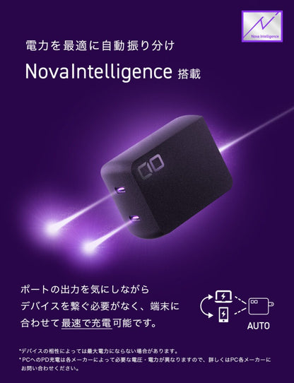 CIO NovaPort DUOⅡ 120W2C 120W 2ポート GaN急速充電器 CIO-G120W2C-N2