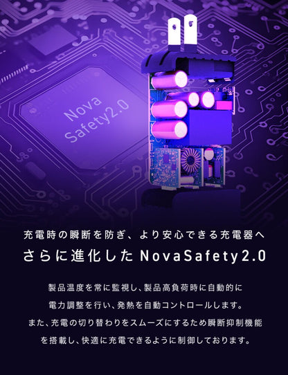 CIO NovaPort DUOⅡ 120W2C 120W 2ポート GaN急速充電器 CIO-G120W2C-N2