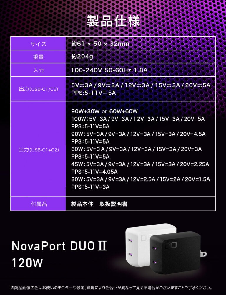 CIO NovaPort DUOⅡ 120W2C 120W 2ポート GaN急速充電器 CIO-G120W2C-N2