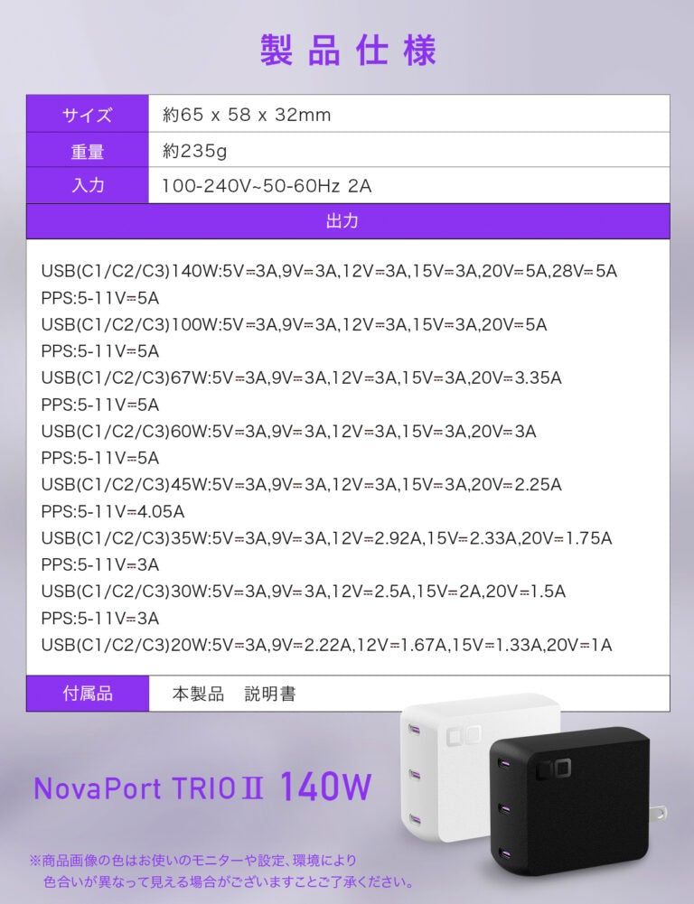 CIO NovaPort TRIOⅡ 140W3C 最大140W USB-C×3ポート搭載 高出力 GaN充電器 PD PPS対応 CIO-G140W3C-N2