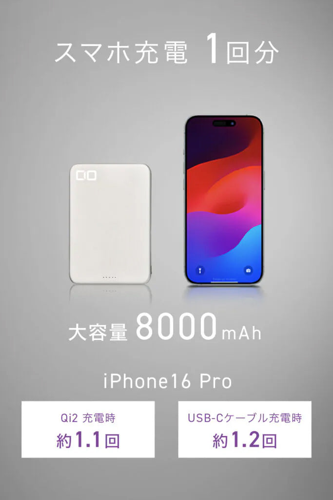 CIO SMARTCOBY SLIMⅡ Wireless 2.0 8K モバイルバッテリー 極薄幅12mm Qi2 MagSafe対応のスマホに対応 8000mAh  CIO-MB20W1C-8K-S2W15