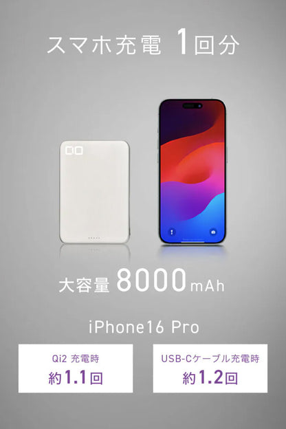 CIO SMARTCOBY SLIMⅡ Wireless 2.0 8K モバイルバッテリー 極薄幅12mm Qi2 MagSafe対応のスマホに対応 8000mAh  CIO-MB20W1C-8K-S2W15