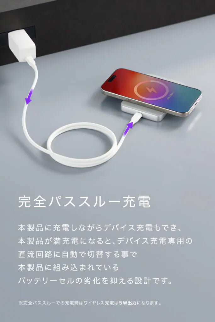 CIO SMARTCOBY SLIMⅡ Wireless 2.0 8K モバイルバッテリー 極薄幅12mm Qi2 MagSafe対応のスマホに対応 8000mAh  CIO-MB20W1C-8K-S2W15