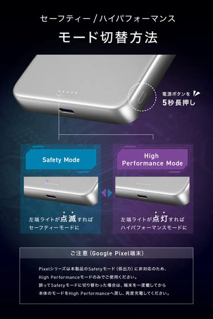 CIO SMARTCOBY SLIMⅡ Wireless 2.0 8K モバイルバッテリー 極薄幅12mm Qi2 MagSafe対応のスマホに対応 8000mAh  CIO-MB20W1C-8K-S2W15