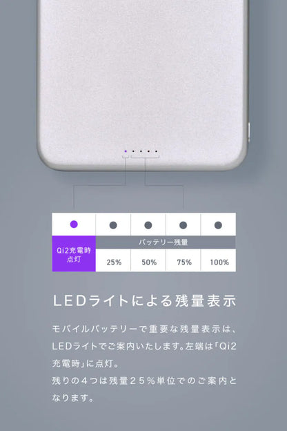 CIO SMARTCOBY SLIMⅡ Wireless 2.0 8K モバイルバッテリー 極薄幅12mm Qi2 MagSafe対応のスマホに対応 8000mAh  CIO-MB20W1C-8K-S2W15