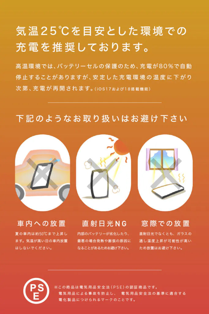 CIO SMARTCOBY SLIMⅡ Wireless 2.0 8K モバイルバッテリー 極薄幅12mm Qi2 MagSafe対応のスマホに対応 8000mAh  CIO-MB20W1C-8K-S2W15