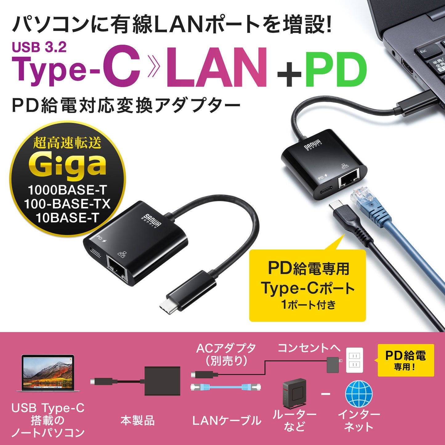 【2～3日後出荷】サンワサプライ USB-CVLAN7BK USB Type-C-LAN変換アダプタ※富士ソフト製品非対応※ PD対応 高速有線LAN接続