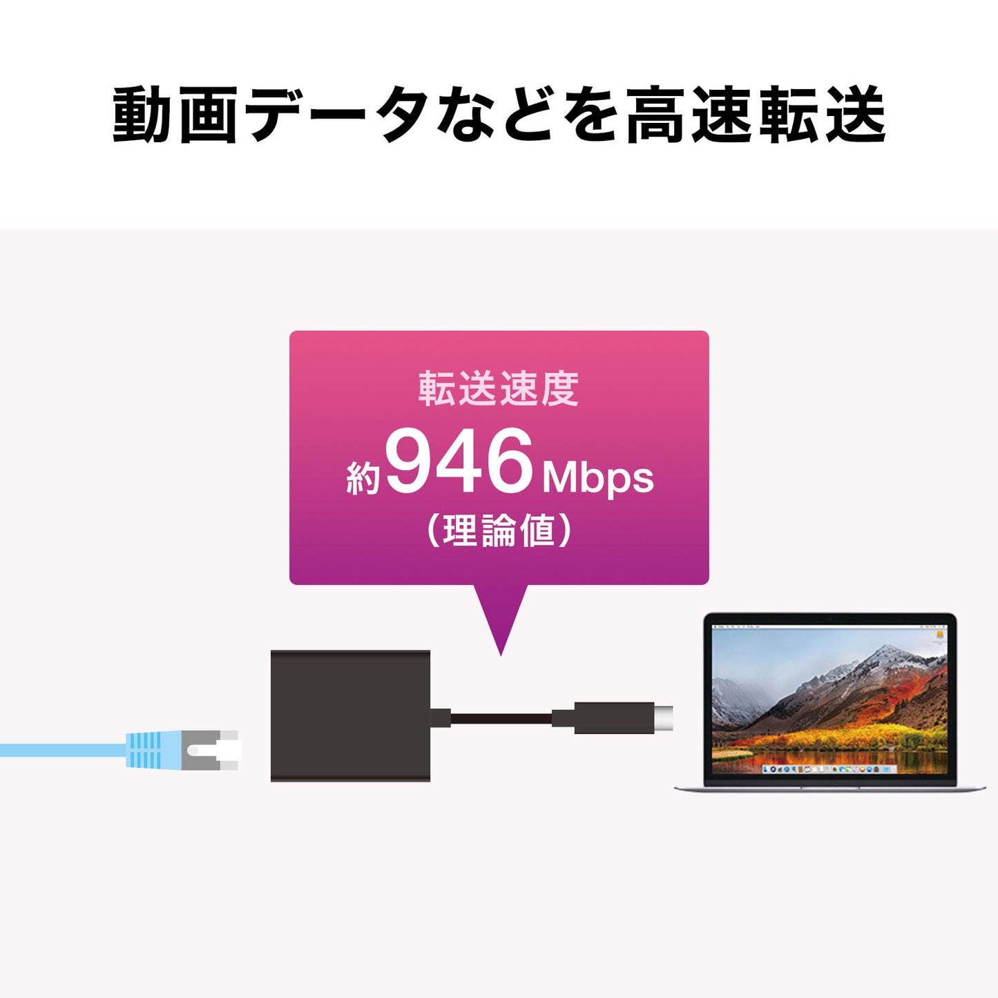 【2～3日後出荷】サンワサプライ USB-CVLAN7BK USB Type-C-LAN変換アダプタ※富士ソフト製品非対応※ PD対応 高速有線LAN接続