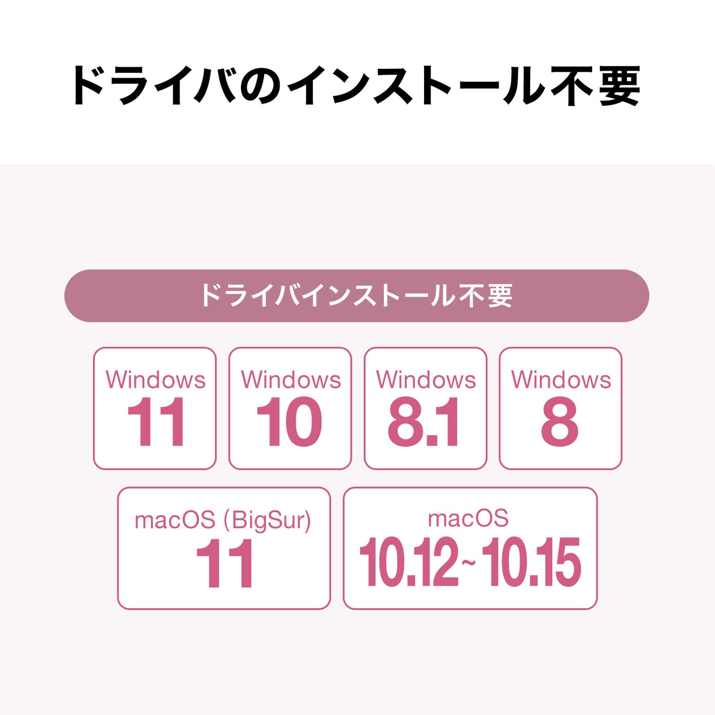 【2～3日後出荷】サンワサプライ USB-CVLAN7BK USB Type-C-LAN変換アダプタ※富士ソフト製品非対応※ PD対応 高速有線LAN接続