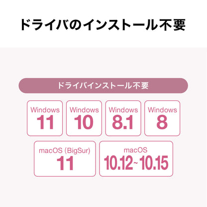 【2～3日後出荷】サンワサプライ USB-CVLAN7BK USB Type-C-LAN変換アダプタ※富士ソフト製品非対応※ PD対応 高速有線LAN接続