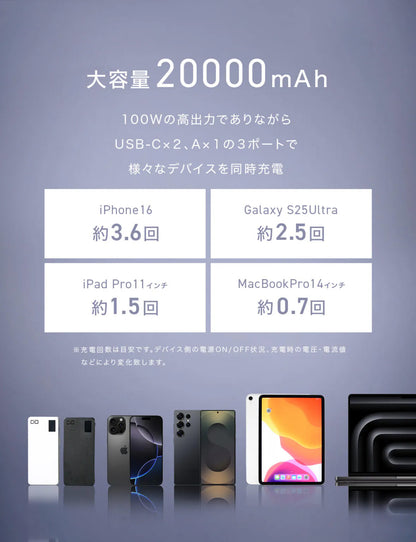 CIO SMARTCOBY Pro CABLE 100W 20K モバイルバッテリー 単ポート100W出力 大容量20000mAh ケーブル内蔵 [脱着式ケーブル] 液晶ディスプレイ付き高出力