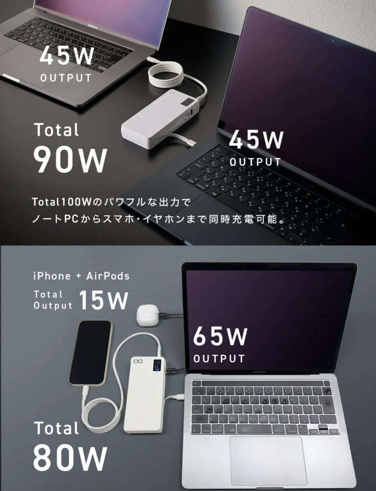 CIO SMARTCOBY Pro CABLE 100W 20K モバイルバッテリー 単ポート100W