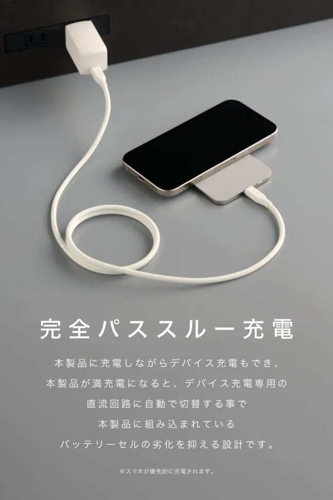 CIO SMARTCOBY ULTRA SLIM 3K 超薄型 モバイルバッテリー  [4.98mm] MagSafe対応 Qiワイヤレス充電 7.5W 3000mAh 軽量  [約82g] Find My対応