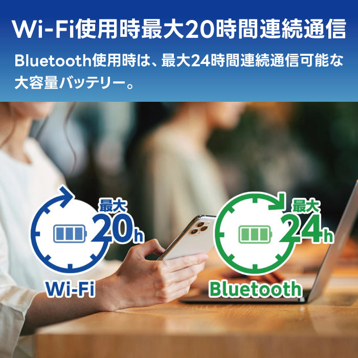 モバイルルーター +F FS030W クレードルセット 富士ソフト FS030WMB1