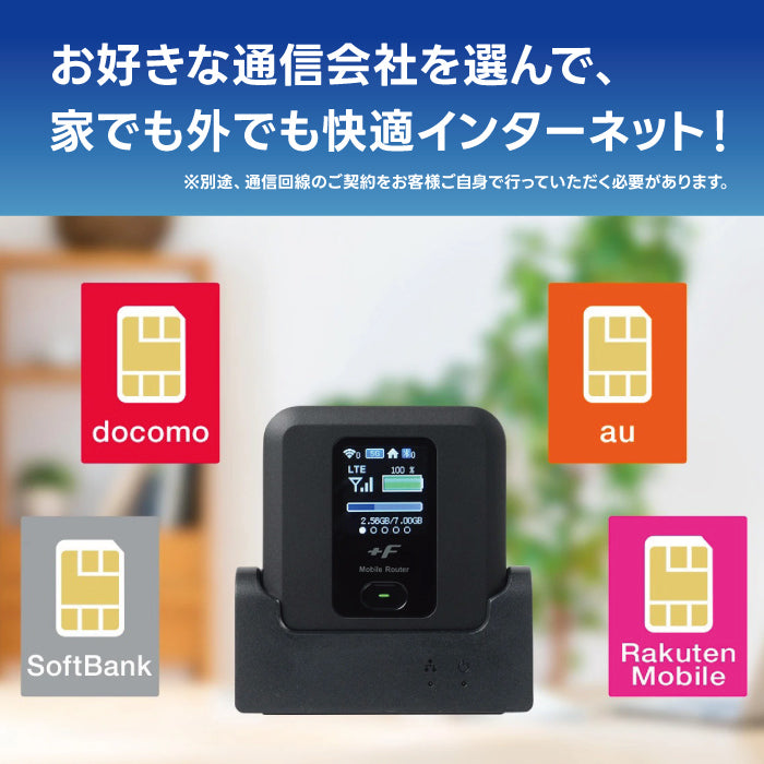 モバイルルーター +F FS030W クレードルセット 富士ソフト FS030WMB1