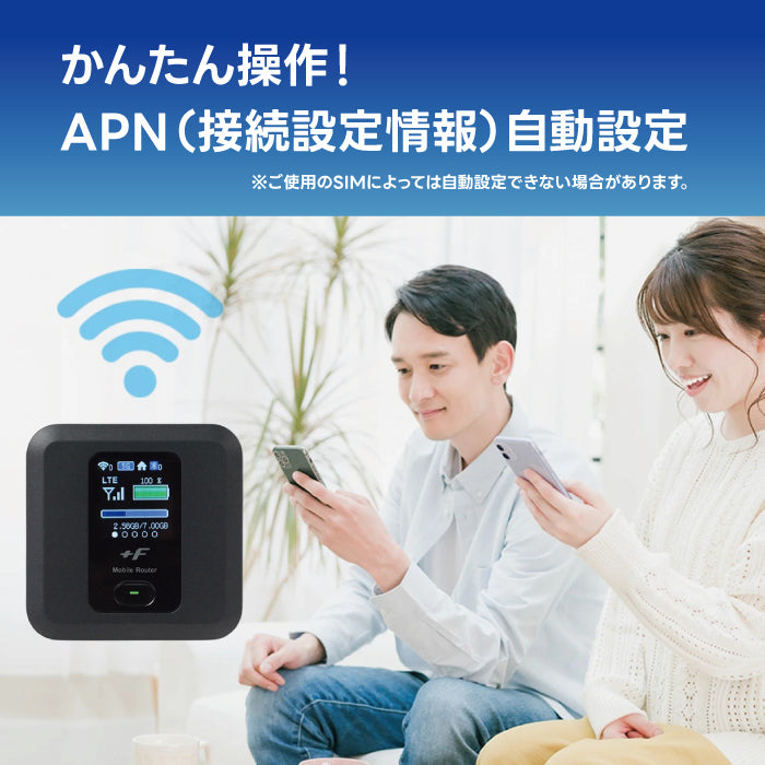 モバイルルーター +F FS030W クレードルセット 富士ソフト FS030WMB1