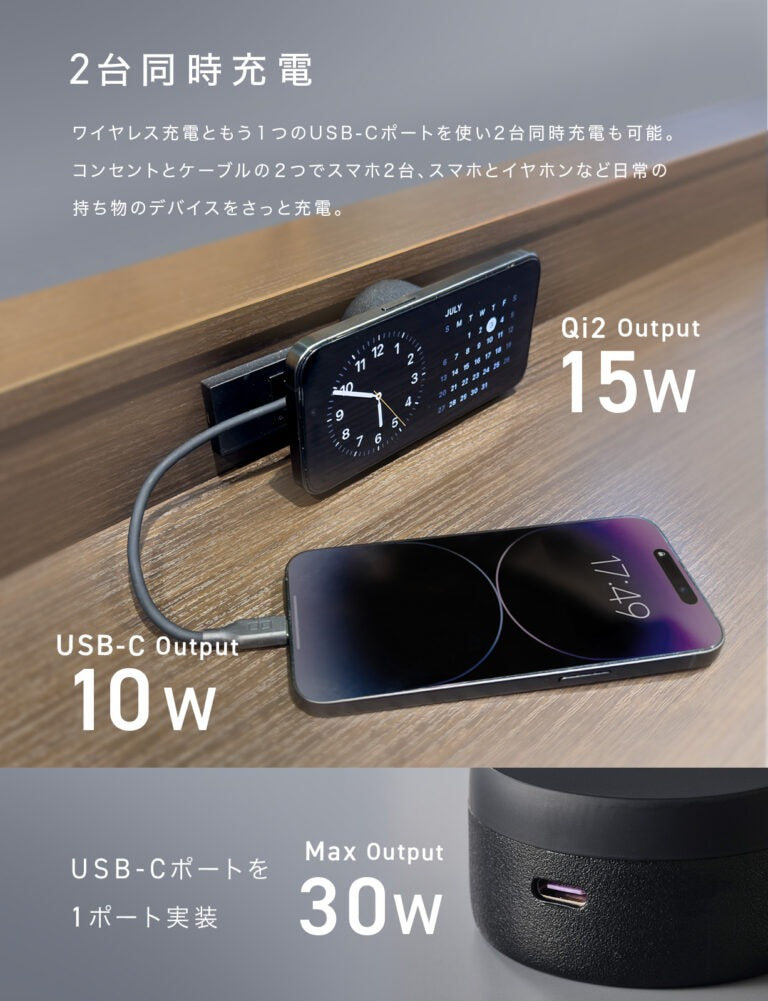 CIO NovaWave SPOT PLUG +C 15W ワイヤレス充電 2台同時充電 MagSafe 小型タイプc USB 同時充電 iPhone 12 / 13 / 14 / 15 / 16 Pro Max CIO-WL15-PLUG1C-30W