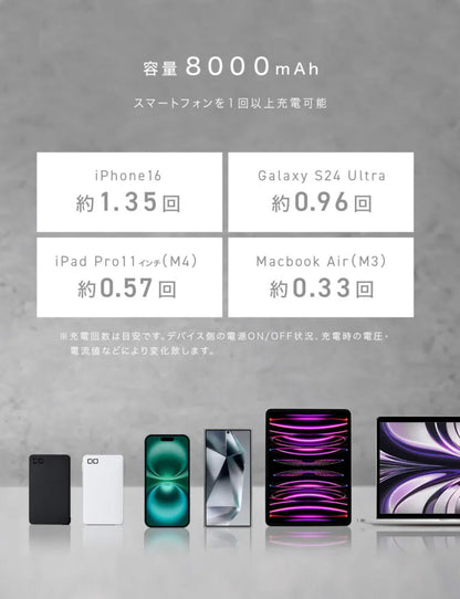 CIO SMARTCOBY Ex03 SLIM PLUG & CABLE モバイルバッテリー 3in1 8000mAh USB-C 最大30W出力 CIO-MB30W2C-8K-EX03