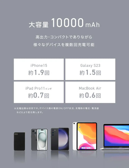 CIO  SMARTCOBY Pro PLUGⅡ67W3C モバイルバッテリー コンセント一体型 急速充電器 10000mAh USB-C×3 CIO-MB67W3C-10K-P2