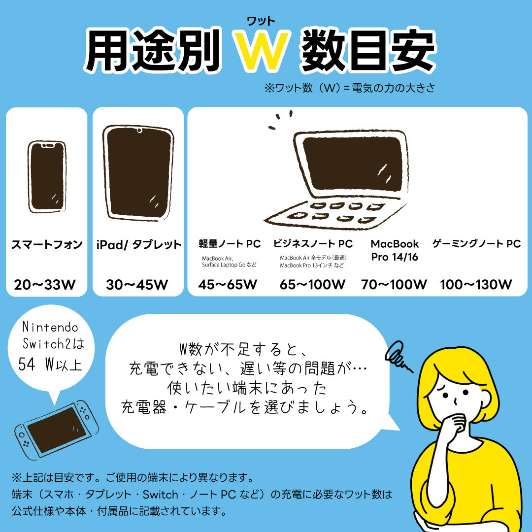 ★大特価商品★ 第11世代Corei7 特大バッテリー 超軽量 NEC G50 ☆大特価商品☆ 第11世代Corei7 特大バッテリー 超軽量 NEC G50 ☆