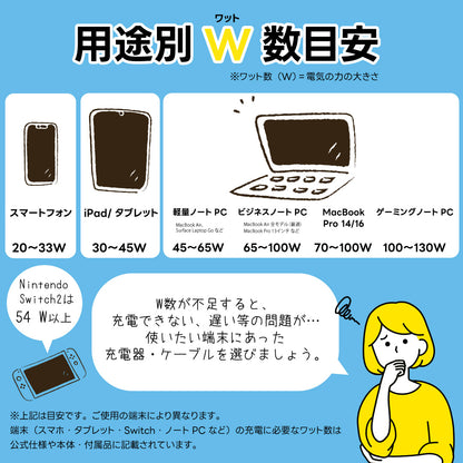 CIO 最大20W入出力 コンパクト 5000mAh 2台同時充電 モバイルバッテリー SMARTCOBY SLIM 20W2C iPhone17シリーズ対応