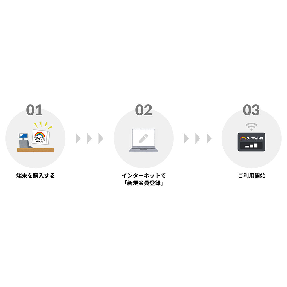 ポリグロットリンク ワイハWi-Fi ブラック PO-NA01A-K